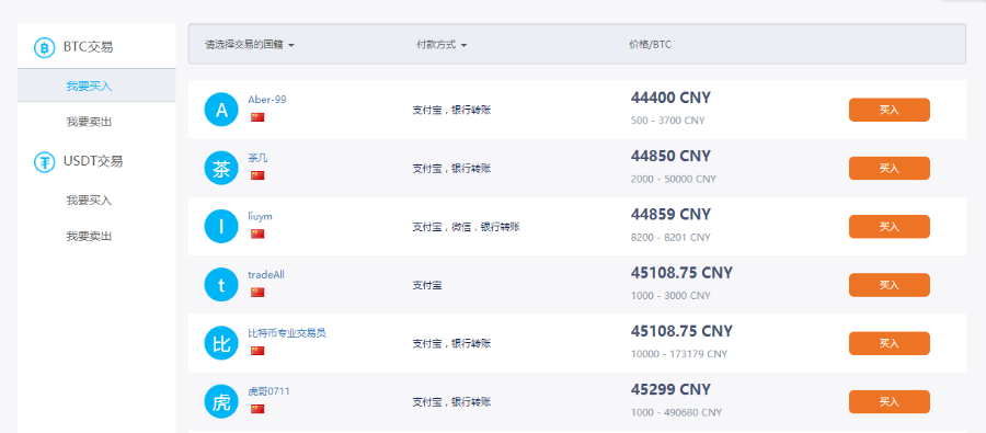 场外交易系统|点对点交易系统|OTC交易系统|C2C交易系统|交易系统|USDT