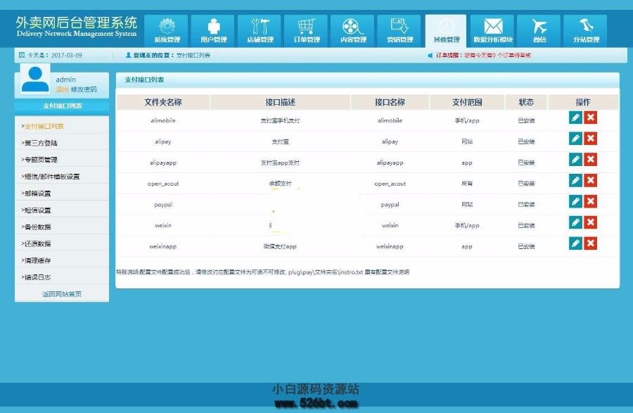 外卖人8.5源码PC+WAP+微信订餐【完全开源运营版】|可自行二次开发与功能修改 