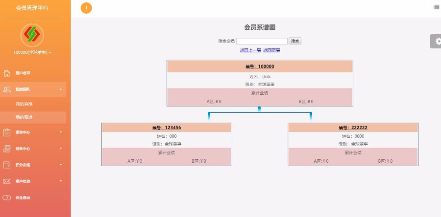 带商品消费双轨量碰层碰无直推团队直销系统，手机端，电脑端，源码完整无加密全开