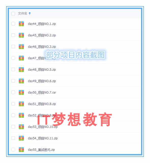 SSM/SSH视频教程/30套JavaEE企业项目实战源码笔记就业班教程