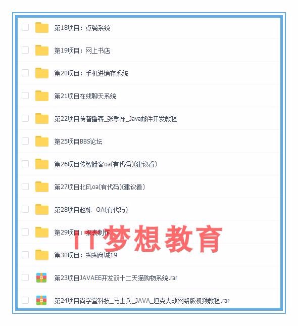 SSM/SSH视频教程/30套JavaEE企业项目实战源码笔记就业班教程