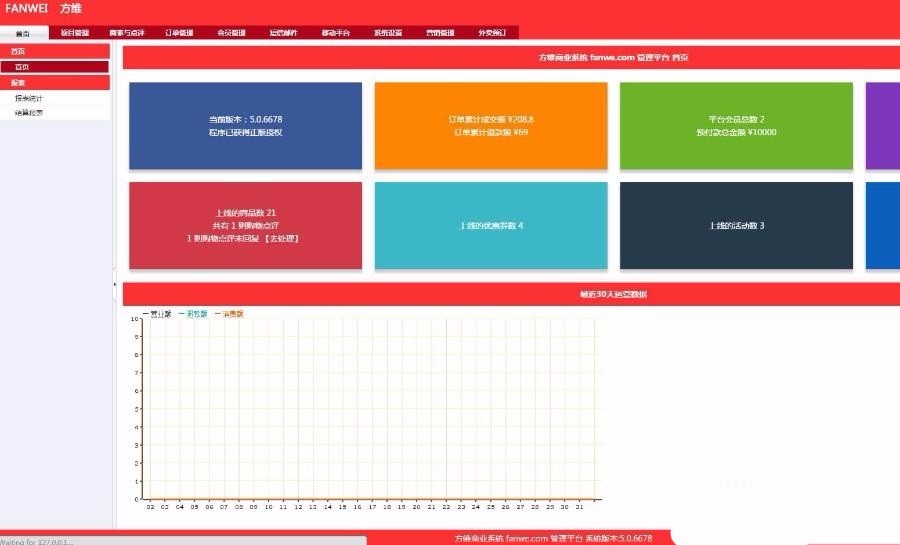 方维o2o5.0仿美团分销版+外卖版+分销商+到店买单网站源城团购系统pc+wap+微信