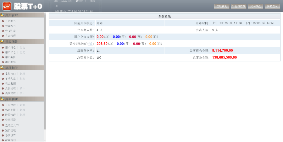 股票系统，时时数据采集，股票玩家大爱