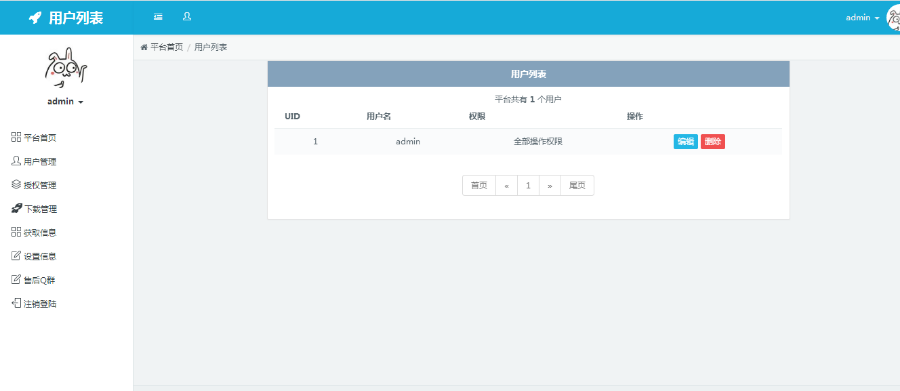 打包的一个PHP授权网站源码【简易】