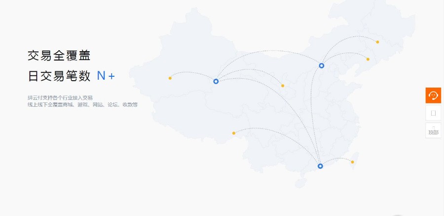 聚合支付第三方免签约支付接口，即时到账在线支付系统，易支付，免签约