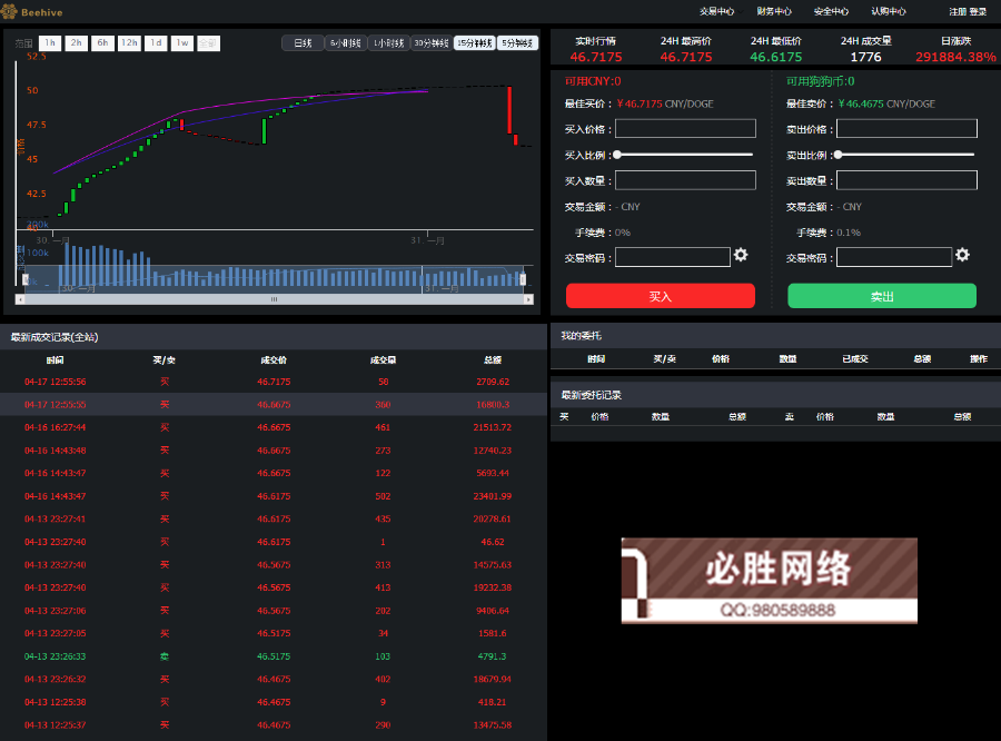 区块链源码/虚拟币交易平台/交易所源码/OTA交易平台/交易所系统