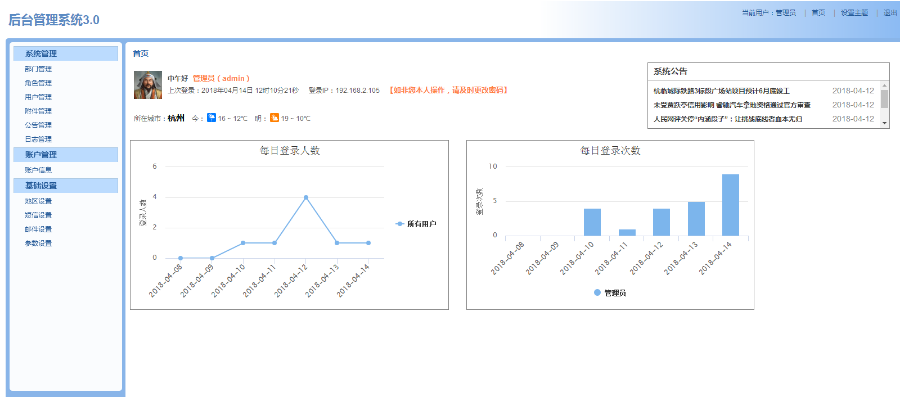 后台管理系统3.0(SrpingBoot+MySQL)界面邮箱源代码