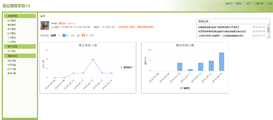 后台管理系统3.0(SrpingBoot+MySQL)界面邮箱源代码