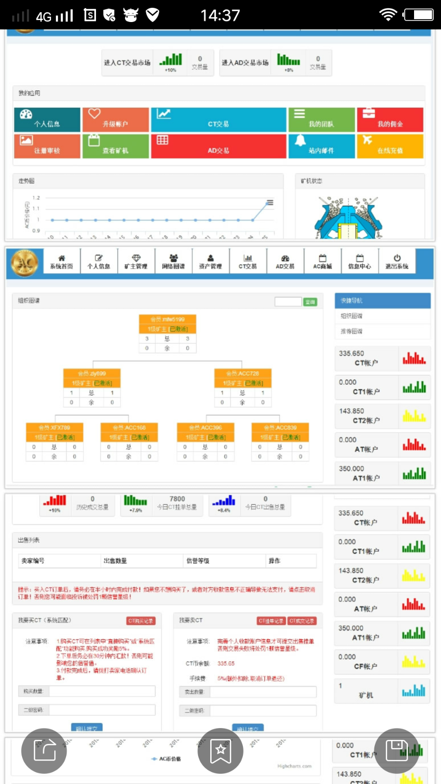 ACCOIN数字金 融整站源码，金融源码中+英+韩三语完美运营