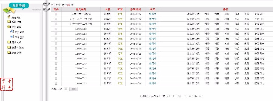 ASP源码|公司学校院校|物资管理系统|内部资产设备管理网站