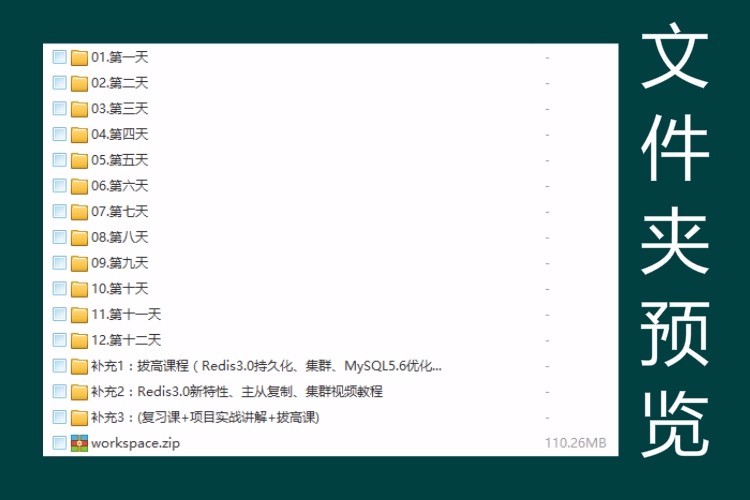 Java电商源码视频大并发商城项目系统Java源码Java框架代码教程