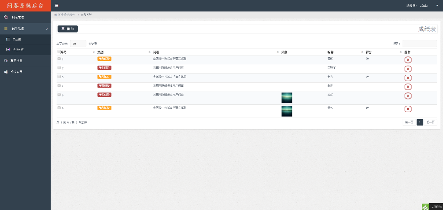 Thinkphp3.2开发的微信问卷后台管理系统,thinkphp学生考试答题系统