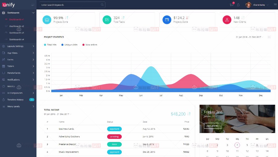 Unify2.5 响应式后台 自应式网站后台框架 后台页面模板