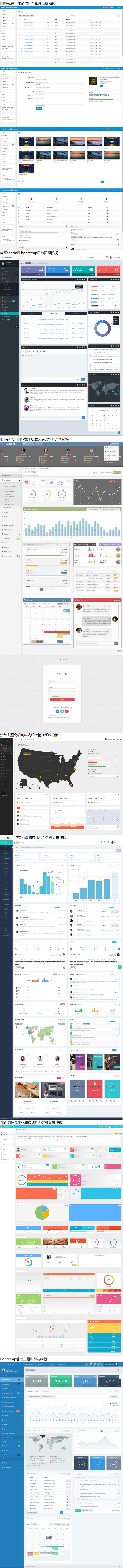 380套bootstrap响应式后台管理系统模板 html5静态扁平化网站源码 