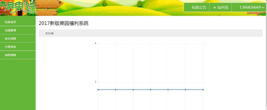 玫瑰农场源码/皮皮果系统模式/复利理财源码运营源码