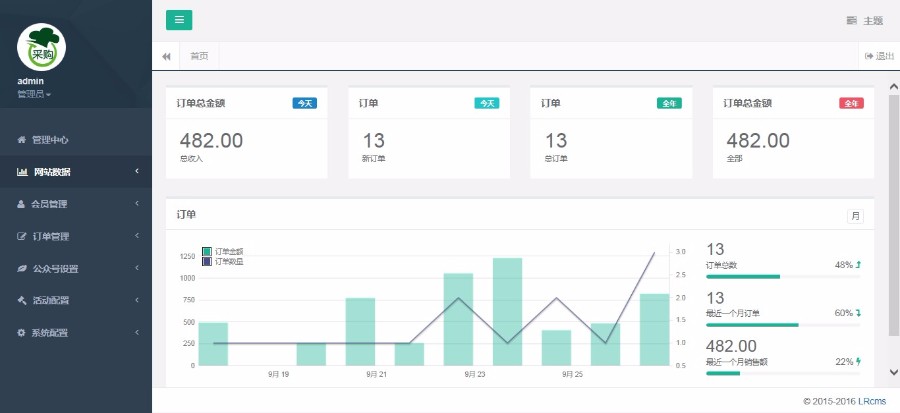 手机点餐收银系统源码 餐饮行业源码 asp.net源码