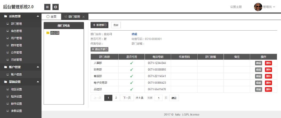 网站后台管理系统2.0（SrpingBoot+Jsp+MySQL）,带后台源码
