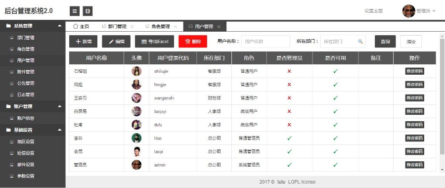 网站后台管理系统2.0（SrpingBoot+Jsp+MySQL）,带后台源码