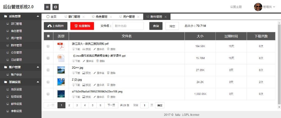 网站后台管理系统2.0（SrpingBoot+Jsp+MySQL）,带后台源码