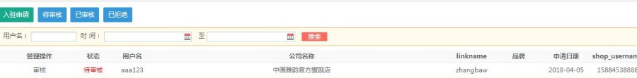 商城带 返利系统 支持众筹