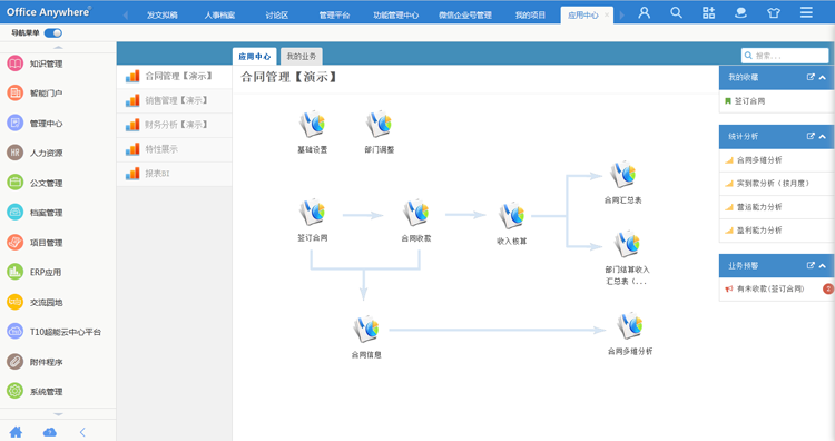 TDOA ERP应用+OA手机端+Crm+微信企业号接口考勤无任何限制版源码