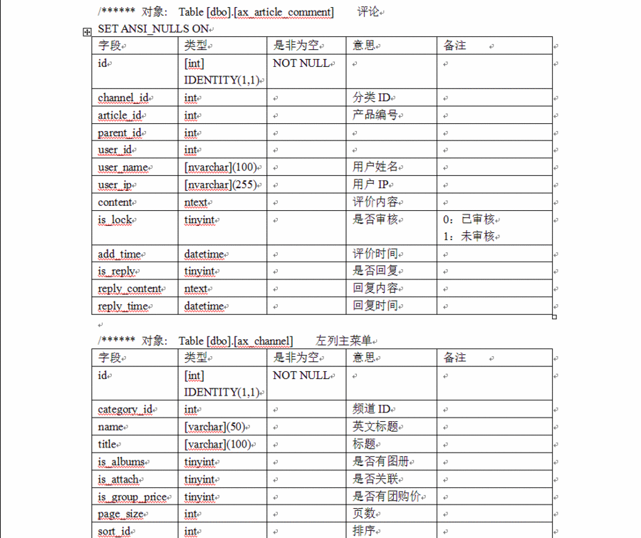 asp.net 电子商城源码 网上商城源码 送代码生成器源码
