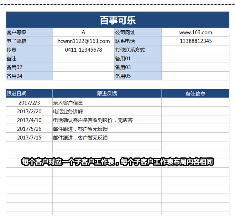 外贸公司业务员开发跟进信息客户管理统计500客户工作表excel模板