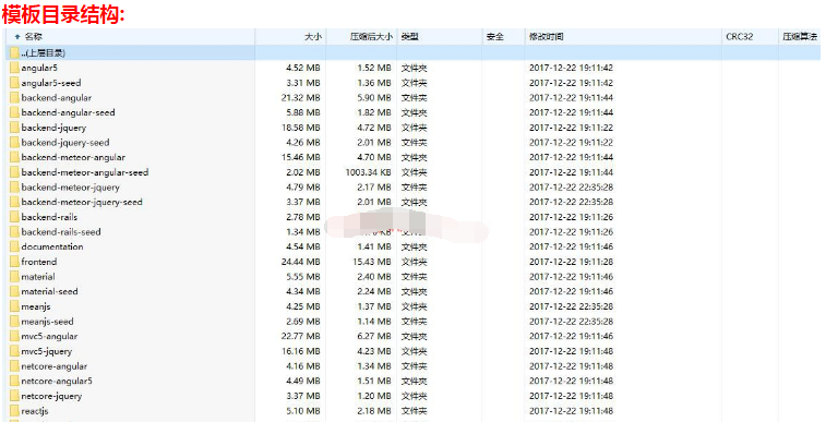 （支持Angular4）Angle 3.8.3 Bootstrap HTML5后台管理网页模板框架 