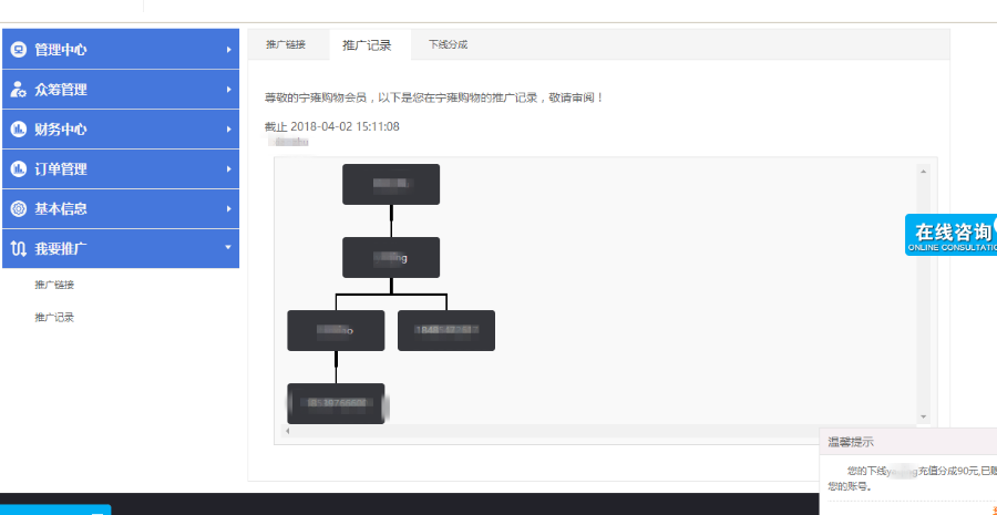 全网模板===众筹商城金融理财源码!WAP!返利!商城!等你来撩!