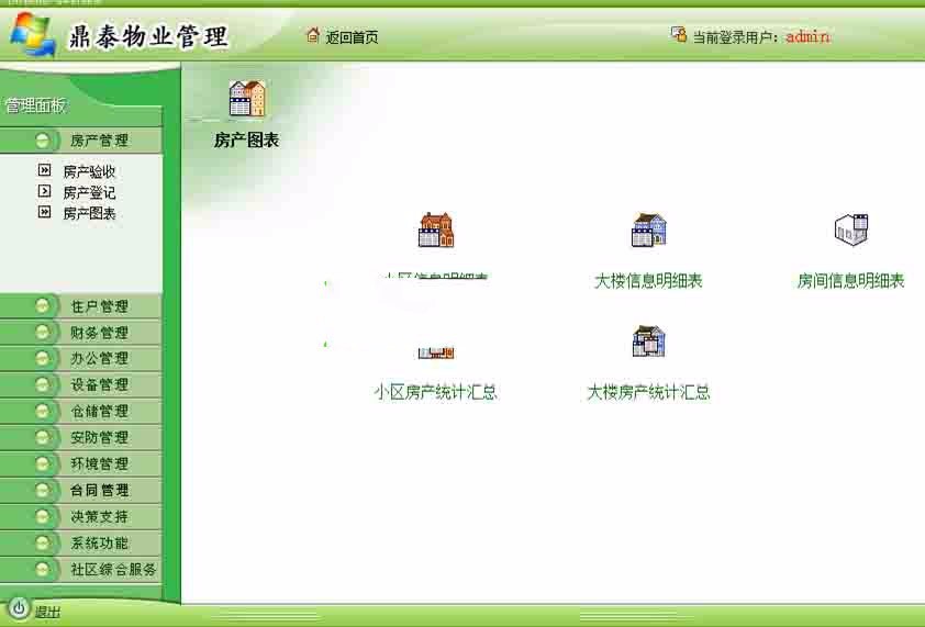 物业管理系统源码,小区物业办公房产管理业主管理综合系统完整版源码