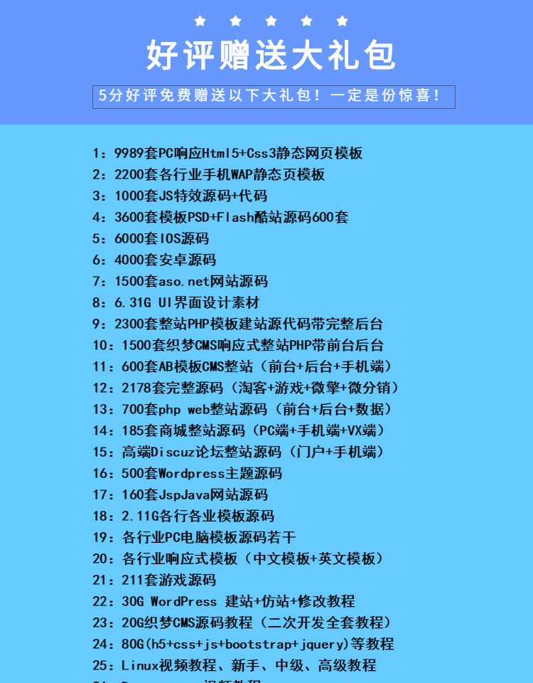 农业水果响应式网站源码企业php 手机自适应源码后台带 html5模板