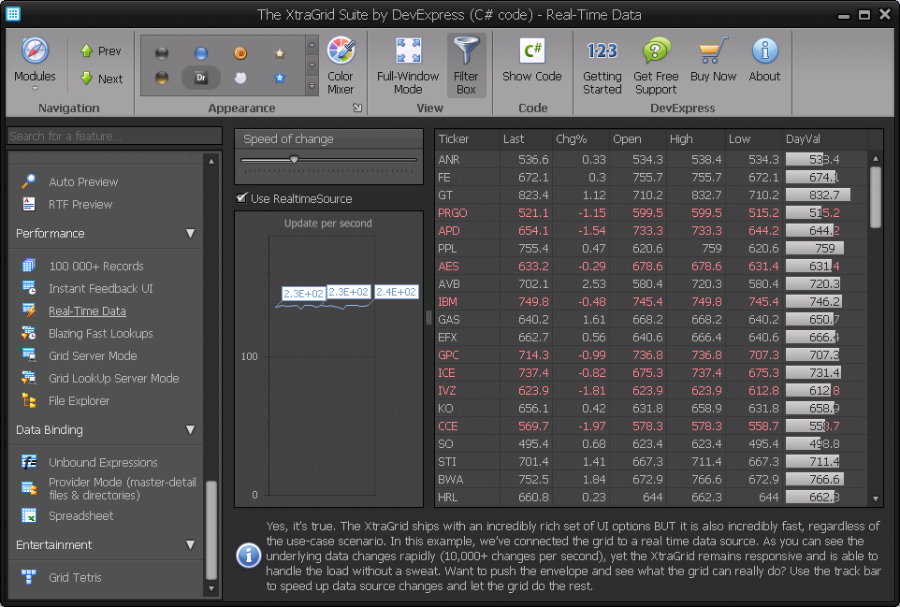 devexpress  新版汉化v15.1.6 送CSwinform快速开发框架 