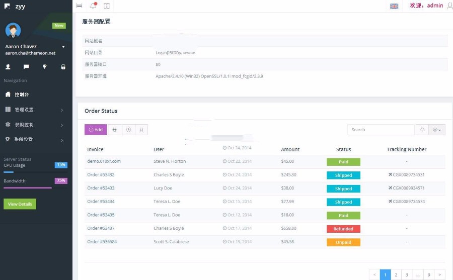 Thinkphp5权限分配系统 响应式后台权限分配系统源码