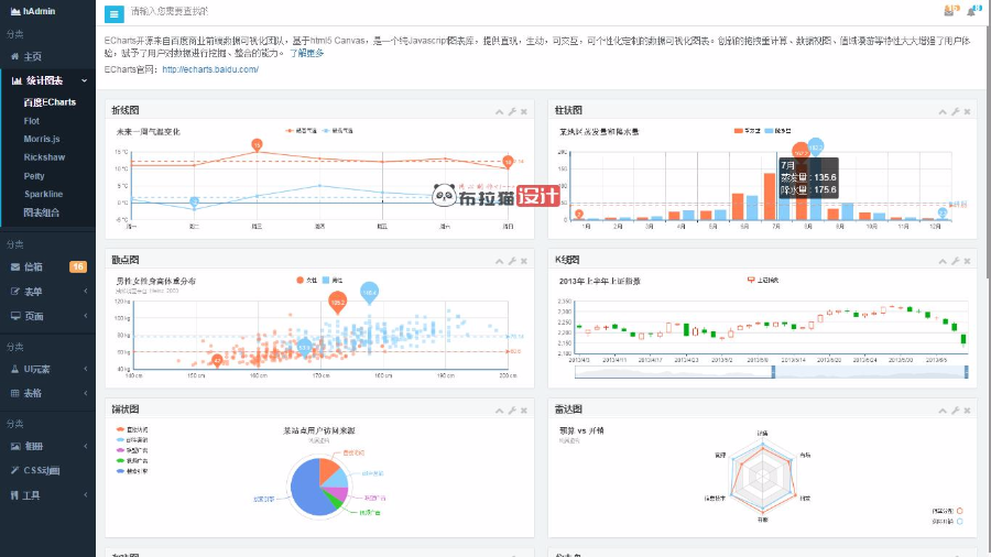 bootstrap后台模版hAdmin html5后台响应式静态页面模板 