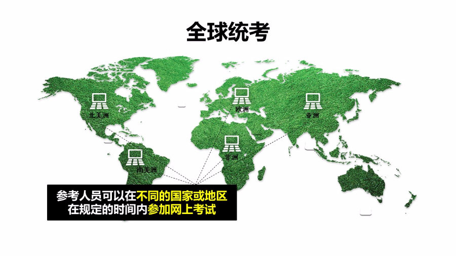 在线考试系统.net源码带手机端