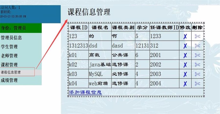JAVA web学生成绩后台管理系统源码