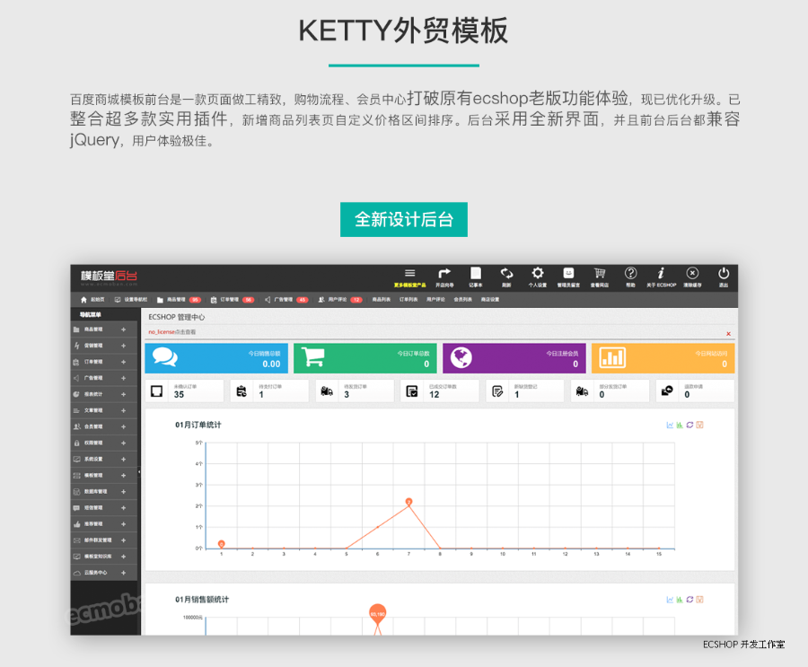ecshop外贸商城网站php源码|ketty外贸模板|简约服装商城英文网站 
