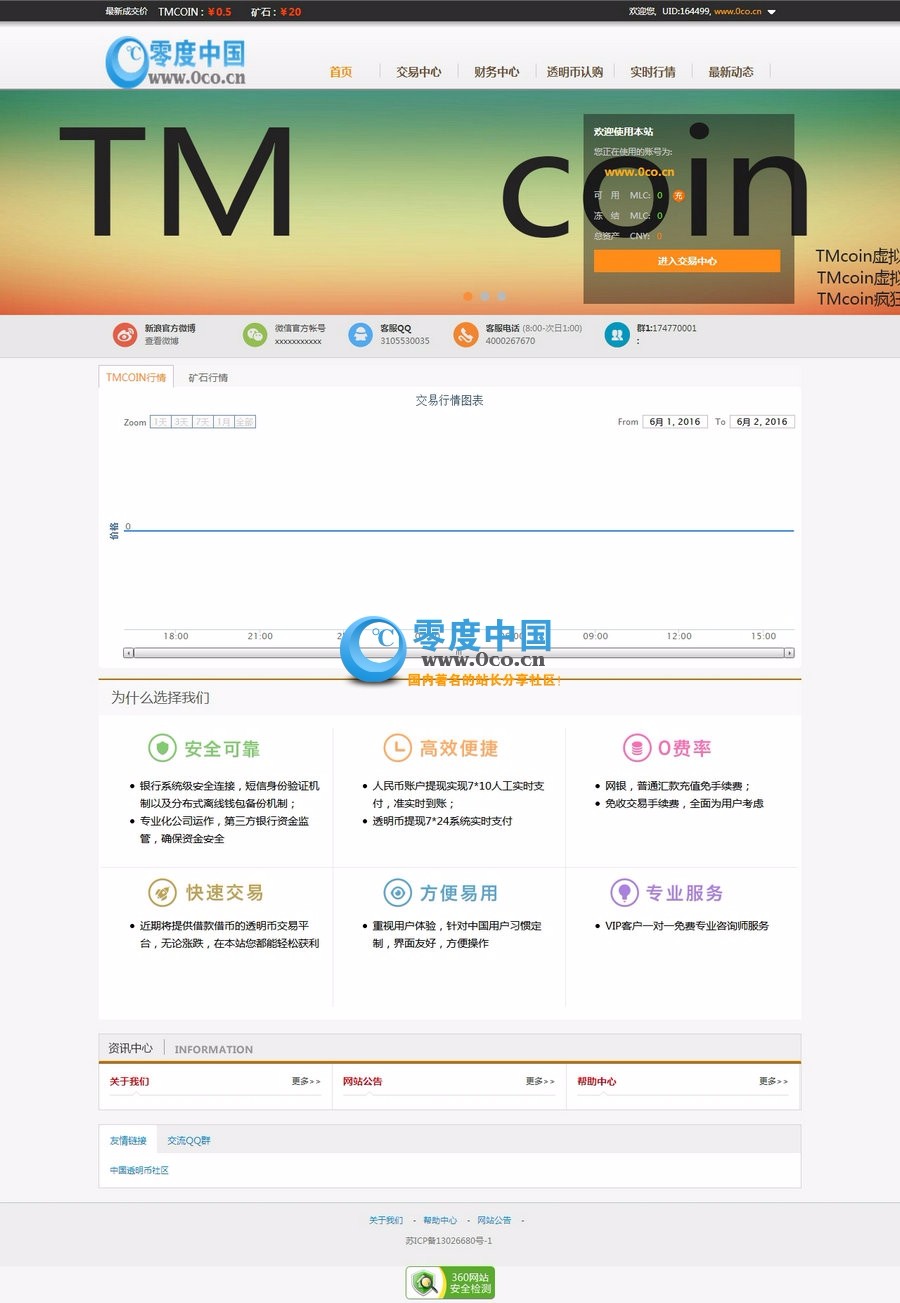 虚 拟 币交易平台整站源码下载，虚拟 货 币认购平台系统源码，带K 线交易 图功能