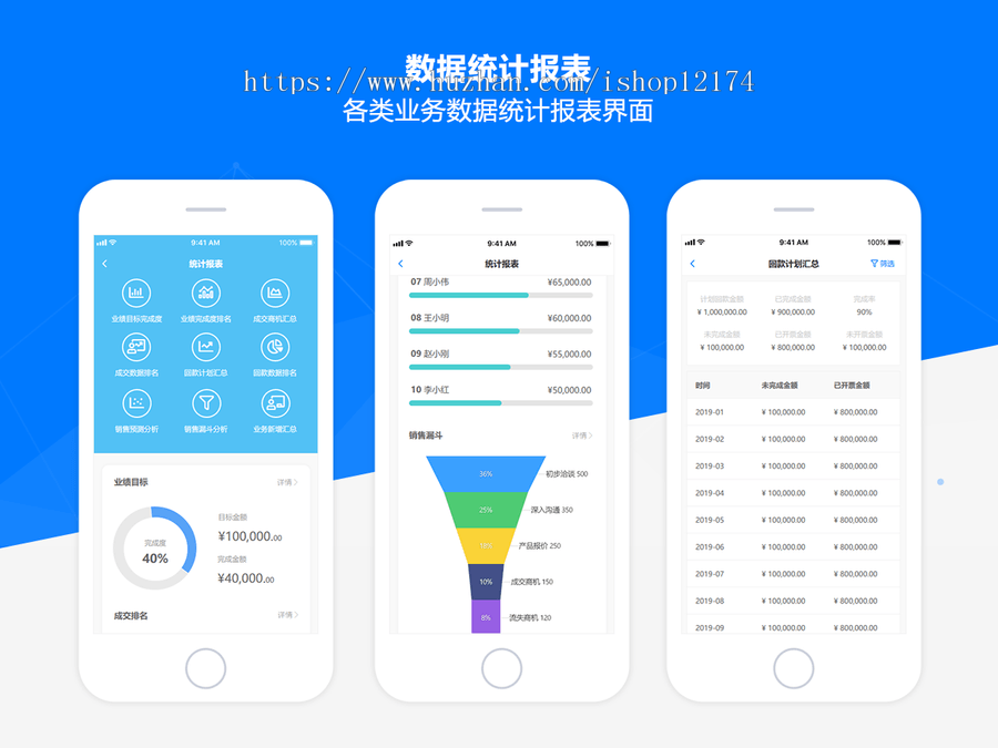 后台产品设计CRM及协同办公APP高保真移动端原型axure模板 完整版 