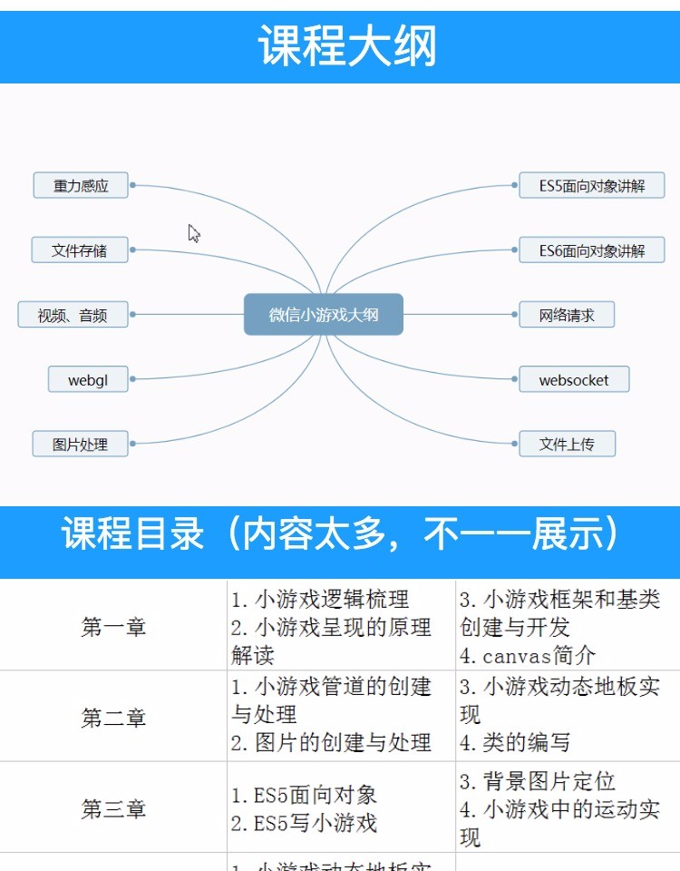 微信小游戏开发视频教程带源码微信H5游戏开发朋友圈小游戏跳一跳