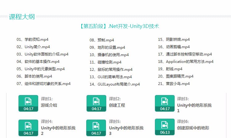 ASP.Net视频教程自学C#基础入门/网站实战/项目实例开发/mvc编程