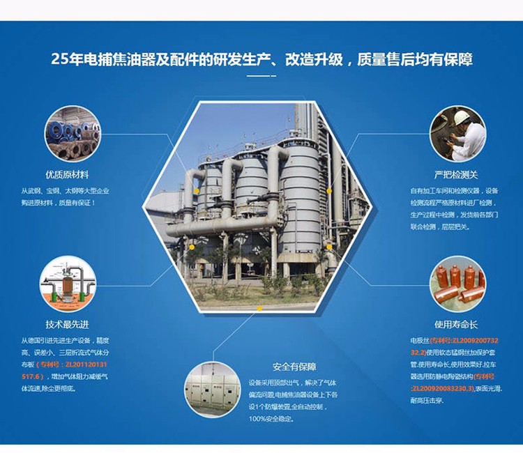 dedecms营销型焦油环保设备类网站织梦模板（带手机端）整站带后台 