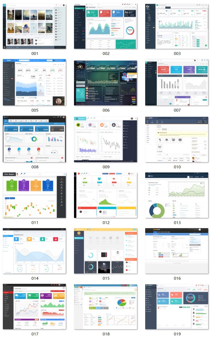 75套后台管理系统模板bootstrap响应式UI框架登陆源码CSS3打包 