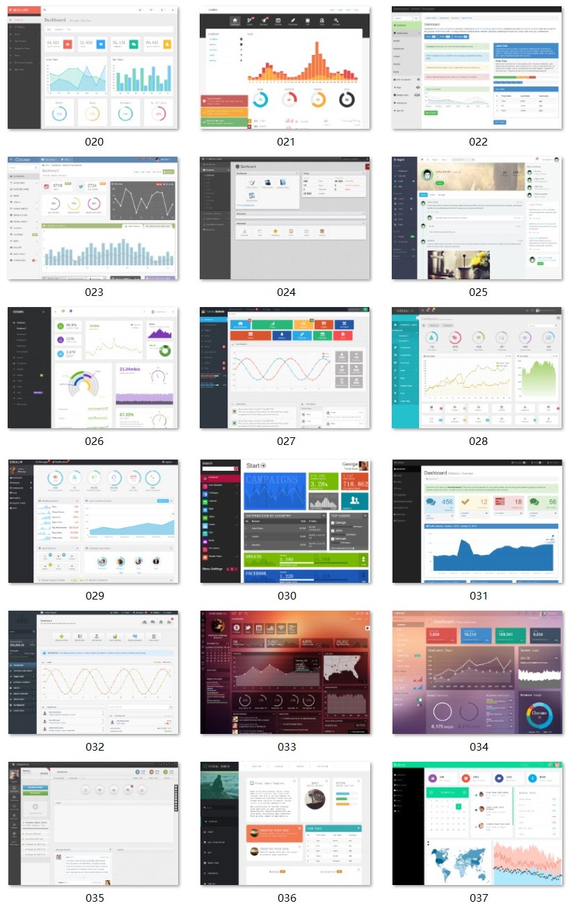 75套后台管理系统模板bootstrap响应式UI框架登陆源码CSS3打包 
