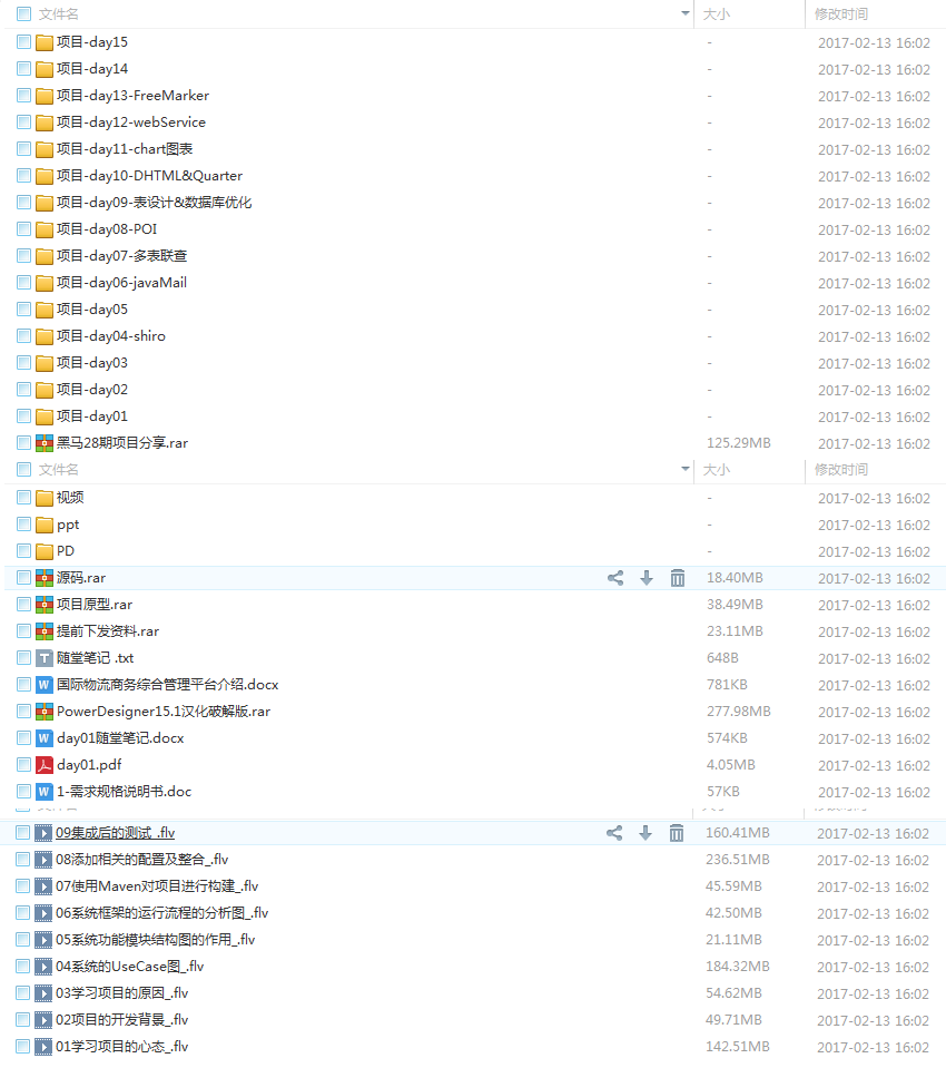 Javaweb ssh ssm国际物流商务综合管理平台 视频 源代码码 