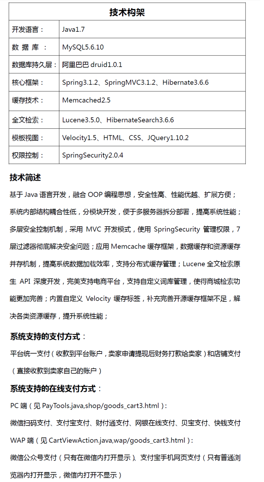 springmvc电商B2B2C项目Java商城源码前后端平台在线购物完整视频 