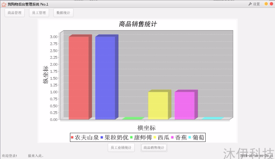 【附带导入视频教程】Java swing mysql实现的超市收银系统项目源码