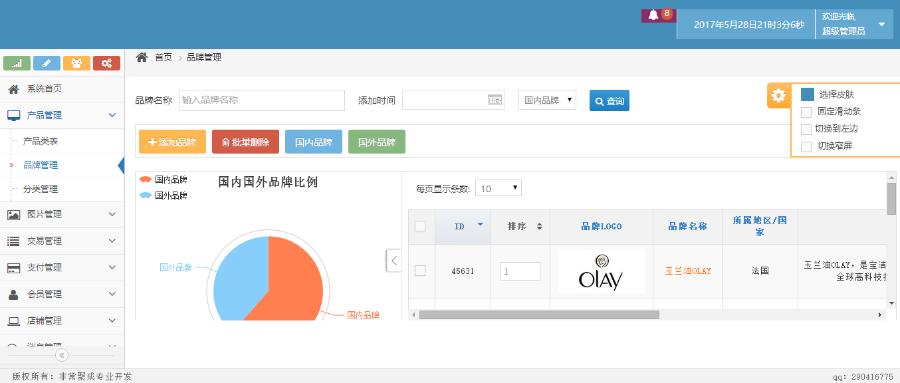 bootstrap中文商城ace响应式后台管理系统模板html5静态网站源码