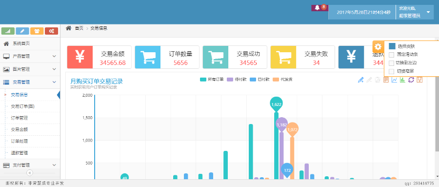 bootstrap中文商城ace响应式后台管理系统模板html5静态网站源码