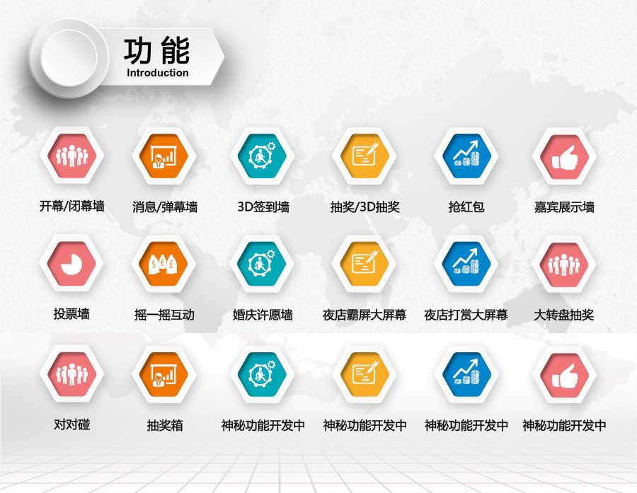 微信墙婚庆会议大屏幕3D签到抽奖摇一摇微信上墙源码